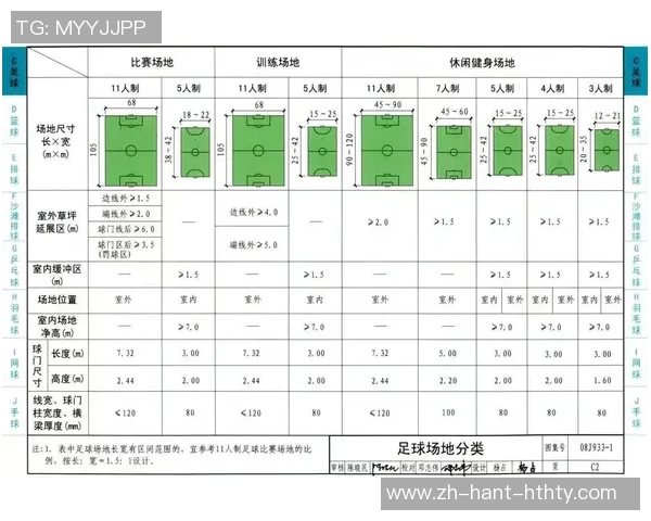 打造高效盈利的五人制足球场经营模式与管理策略探讨